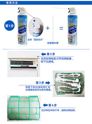 空调清洗杀菌新方案 上海汇甸精细化工，打造健康空气新典范