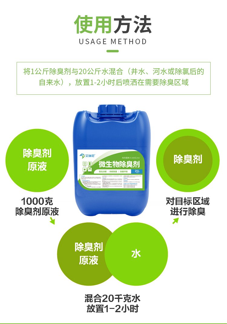 下水道除臭剂 化粪池除臭剂